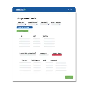 Painel de leads and sales management